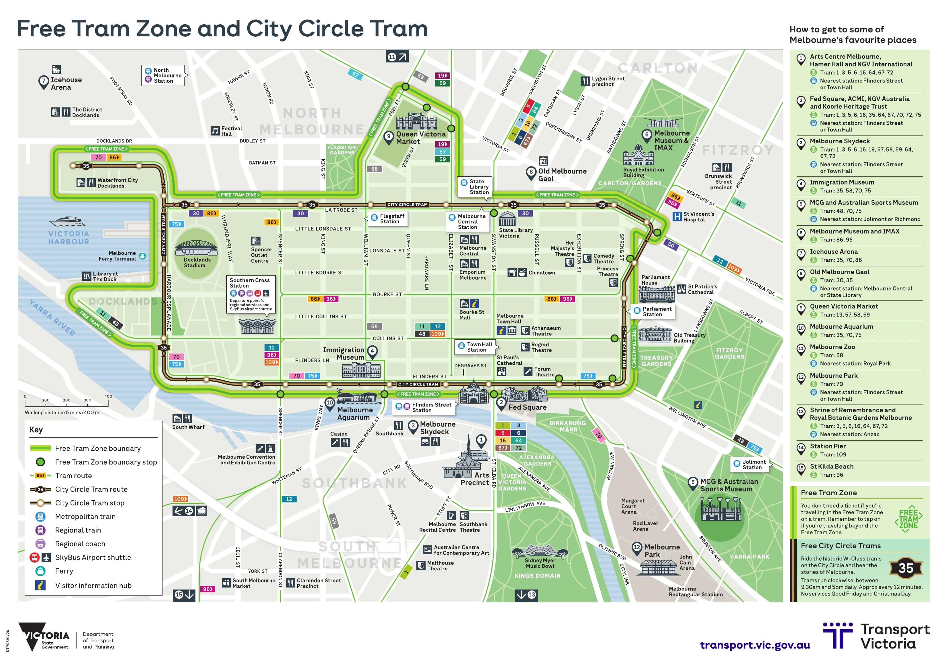 Map of Melbourne's Free Tram Zone and City Circle Tram